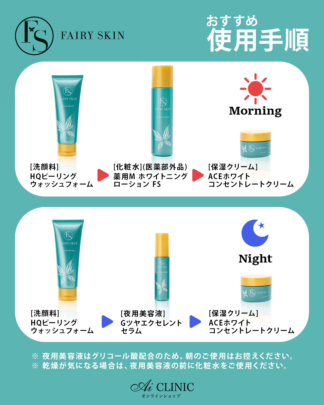 フェアリースキン FAIRY SKIN 4点セット | Ai CLINIC オンラインショップ